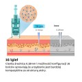 dr-pen-a6s-dermapen-mezoterapia-mikroiglowa-nowosc-6.jpeg