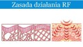fale-radiowe-radio-frequency-mini-rf-lifting-zmarszczki-cellulit-11.jpeg